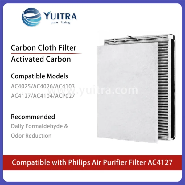 Alternative view of Compatible Philips Air Purifier Filter Replacement for AC4127 AC4025/4026 AC4103/4104 ACP027 Series