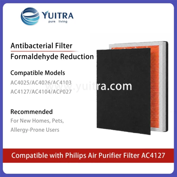 Compatible Philips Air Purifier Filter Replacement for AC4127 AC4025/4026 AC4103/4104 ACP027 Series - Image 4