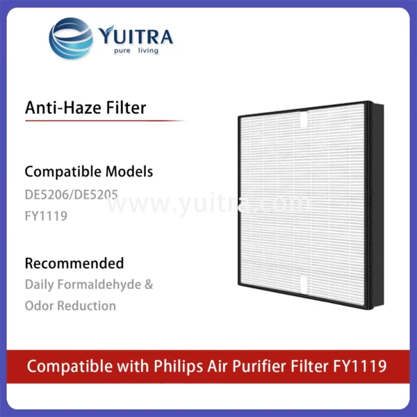 Alternative view of Compatible Philips Air Purifier Filter Replacement FY1119 for DE5205/5206 Series