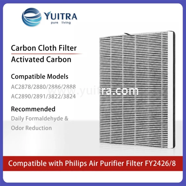 Alternative view of Compatible Philips Air Purifier Filter Replacement FY2426/8 for AC2426 AC2880-2891 AC3824 Series