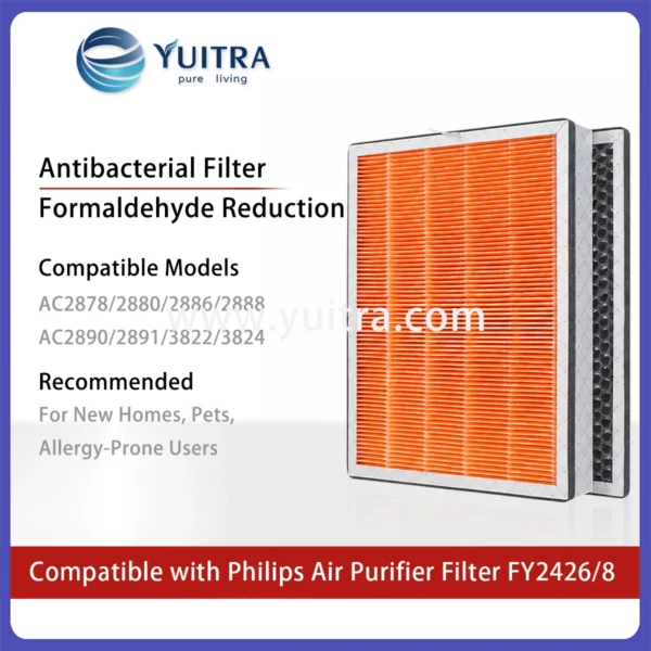 Compatible Philips Air Purifier Filter Replacement FY2426/8 for AC2426 AC2880-2891 AC3824 Series - Image 3