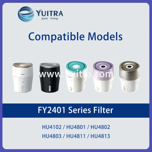 Compatible Philips Air humidifier Filter Replacement FY2401 for HU4801-4803 Series - Image 4