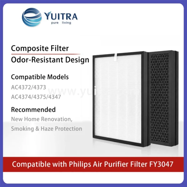 Compatible Philips Air Purifier Filter Replacement FY3047 for AC4372-4375 AC4138 Series - Image 4