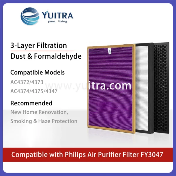 Compatible Philips Air Purifier Filter Replacement FY3047 for AC4372-4375 AC4138 Series - Image 5