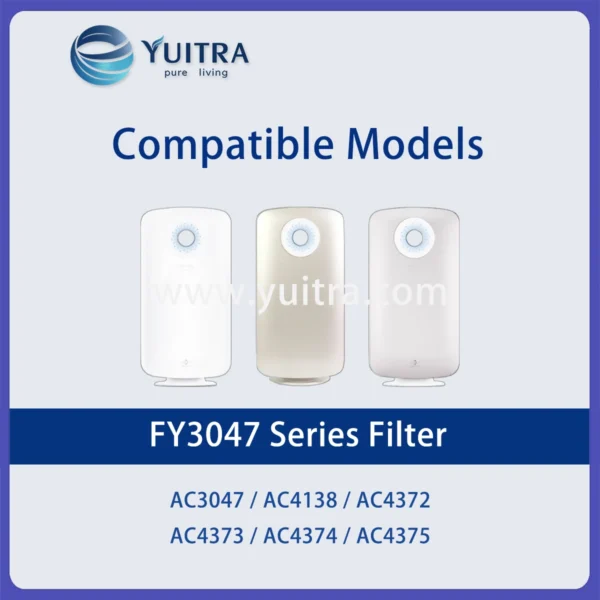 Compatible Philips Air Purifier Filter Replacement FY3047 for AC4372-4375 AC4138 Series - Image 6