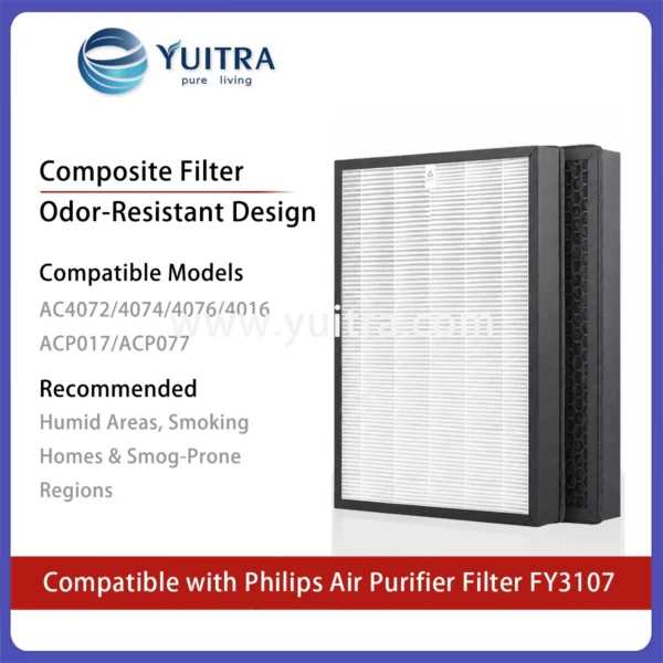 Alternative view of Compatible Philips Air Purifier Filter Replacement FY3107 for AC4016-4072 ACP017 ACP077 Series