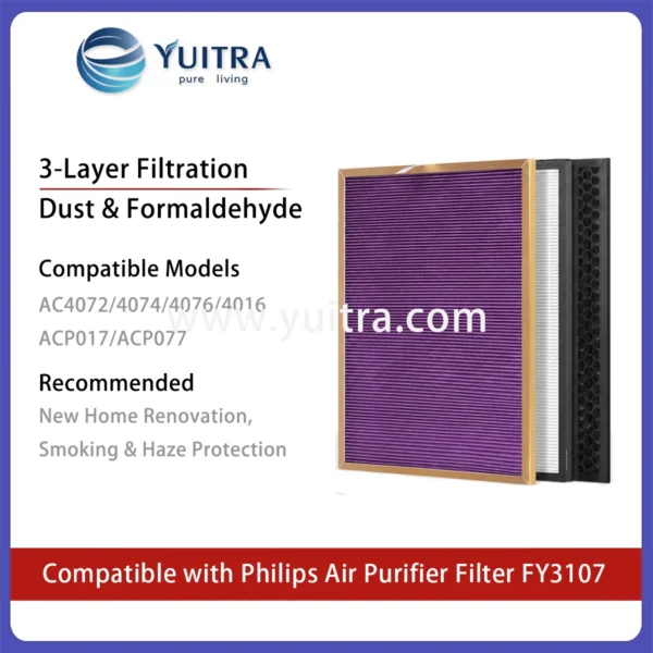 Compatible Philips Air Purifier Filter Replacement FY3107 for AC4016-4072 ACP017 ACP077 Series - Image 5