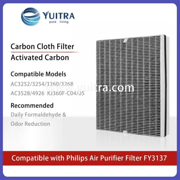 Alternative view of Compatible Philips Air Purifier Filter Replacement FY3137 for AC3252-3268 AC4924/4926 Series