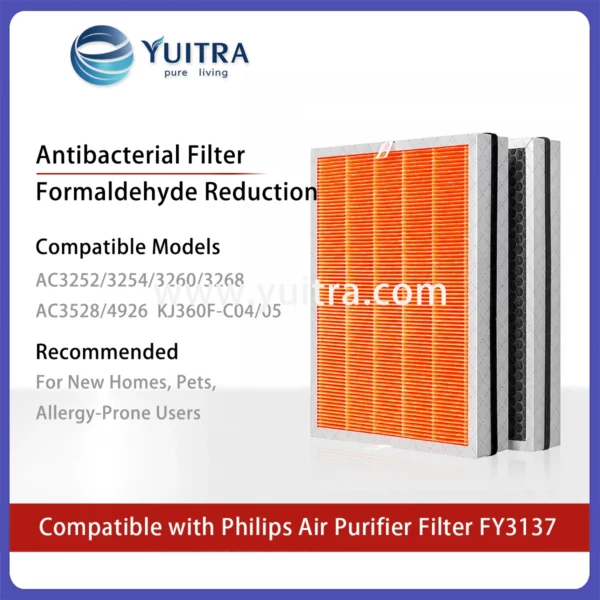 Compatible Philips Air Purifier Filter Replacement FY3137 for AC3252-3268 AC4924/4926 Series - Image 3