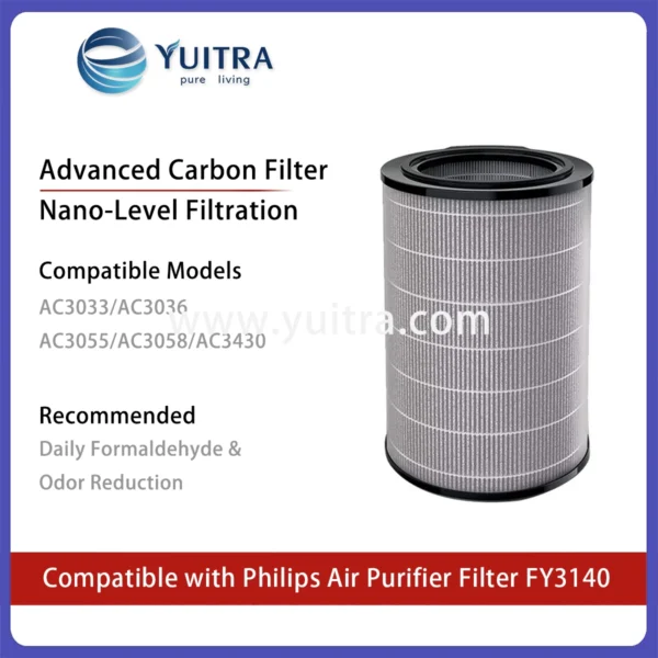 Alternative view of Compatible Philips Air Purifier Filter Replacement FY3140 for AC3033/3036/3055/3058/3430 Series