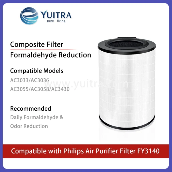Compatible Philips Air Purifier Filter Replacement FY3140 for AC3033/3036/3055/3058/3430 Series - Image 3