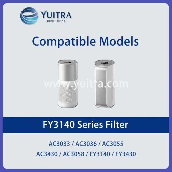 Compatible Philips Air Purifier Filter Replacement FY3140 for AC3033/3036/3055/3058/3430 Series - Image 4