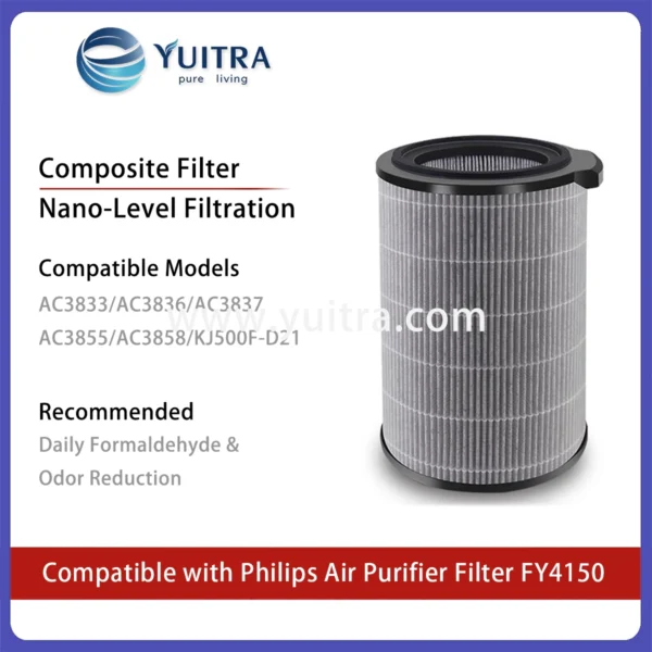 Alternative view of Compatible Philips Air Purifier Filter Replacement FY4150 for AC3833/3836/3837/3855/3858 KJ500 Series