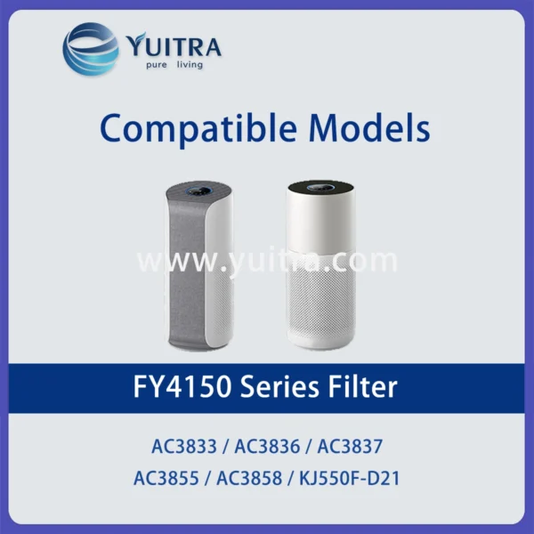 Compatible Philips Air Purifier Filter Replacement FY4150 for AC3833/3836/3837/3855/3858 KJ500 Series - Image 3