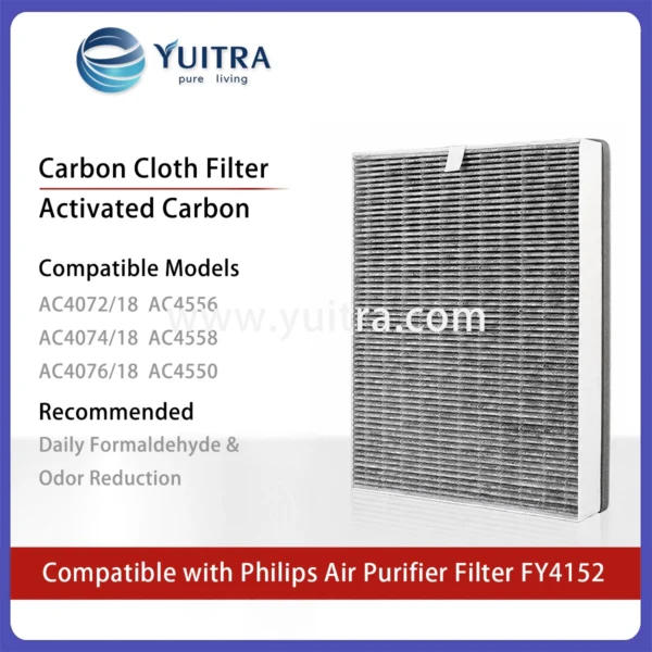 Alternative view of Compatible Philips Air Purifier Filter Replacement FY4152 for AC4072-4076 AC4550-4558 Series