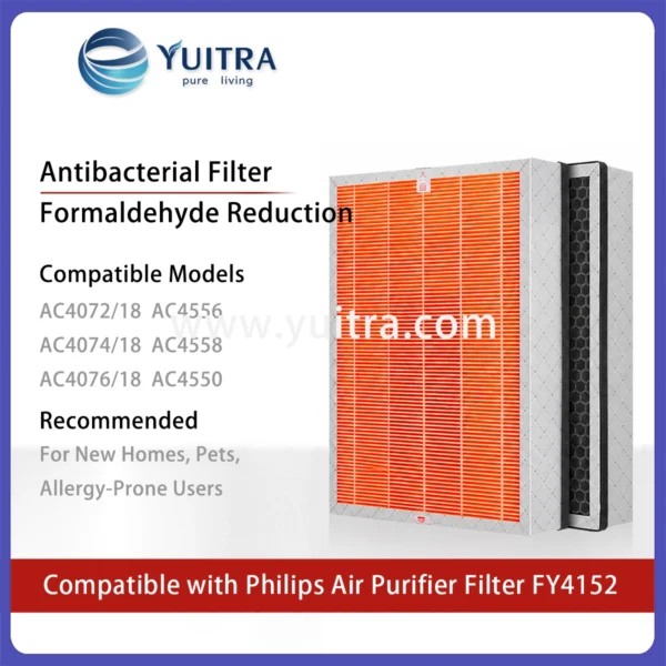 Compatible Philips Air Purifier Filter Replacement FY4152 for AC4072-4076 AC4550-4558 Series - Image 4