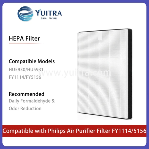 Compatible Philips Air humidifier Filter Replacement FY1114/FY5156 for HU5930/5931 Series - Image 3