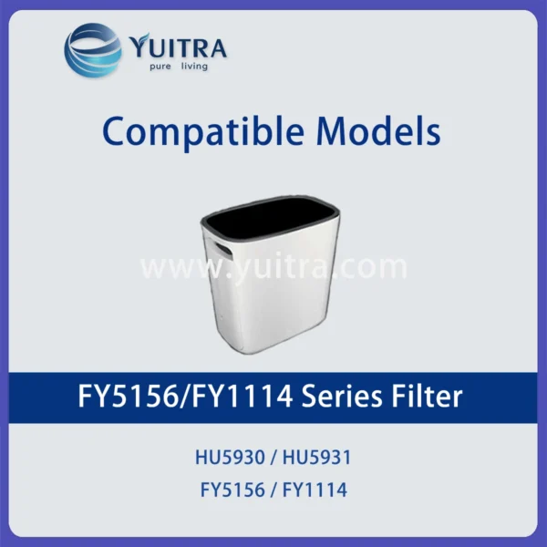 Compatible Philips Air humidifier Filter Replacement FY1114/FY5156 for HU5930/5931 Series - Image 4