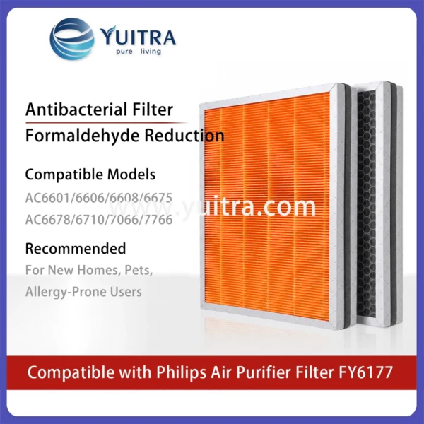 Compatible Philips Air Purifier Filter Replacement FY6177 for AC6601-6678 AP7706 AP7766 Series - Image 3