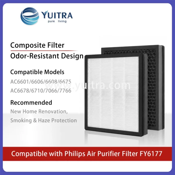 Compatible Philips Air Purifier Filter Replacement FY6177 for AC6601-6678 AP7706 AP7766 Series - Image 4