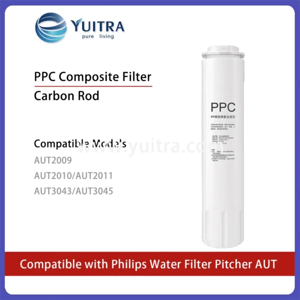 Alternative view of Compatible Philips Water Filter Pitcher Replacement for AUT2009/2010/2011/3043/3045 Series