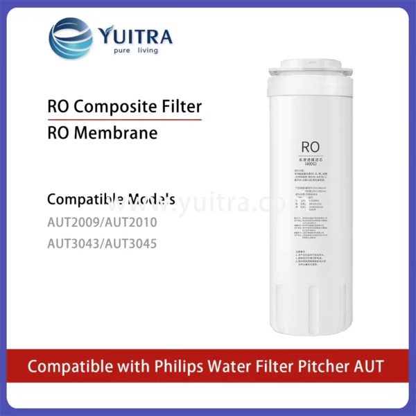Compatible Philips Water Filter Pitcher Replacement for AUT2009/2010/2011/3043/3045 Series - Image 3