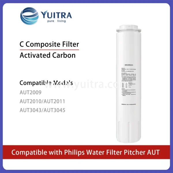 Compatible Philips Water Filter Pitcher Replacement for AUT2009/2010/2011/3043/3045 Series - Image 4
