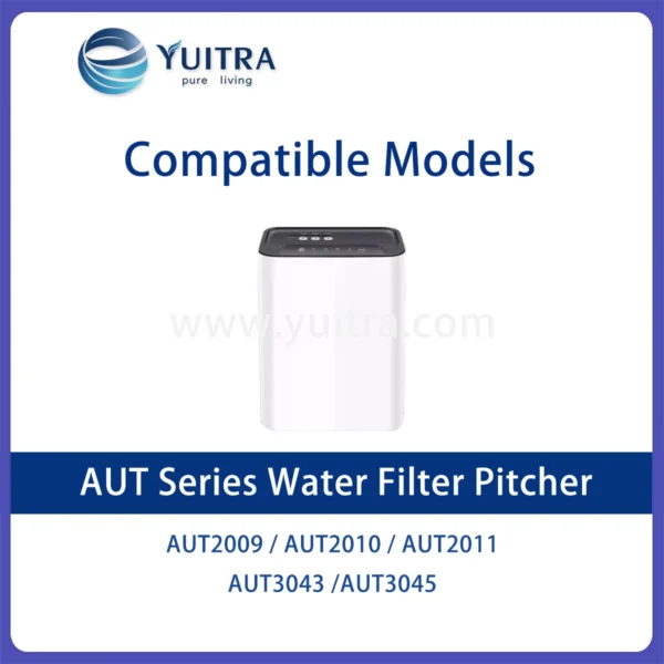 Compatible Philips Water Filter Pitcher Replacement for AUT2009/2010/2011/3043/3045 Series - Image 5