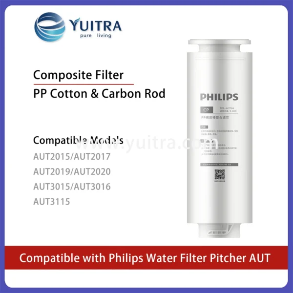 Alternative view of Compatible Philips Water Filter Pitcher Replacement for AUT2015-2020/3015/3016/3115 Series