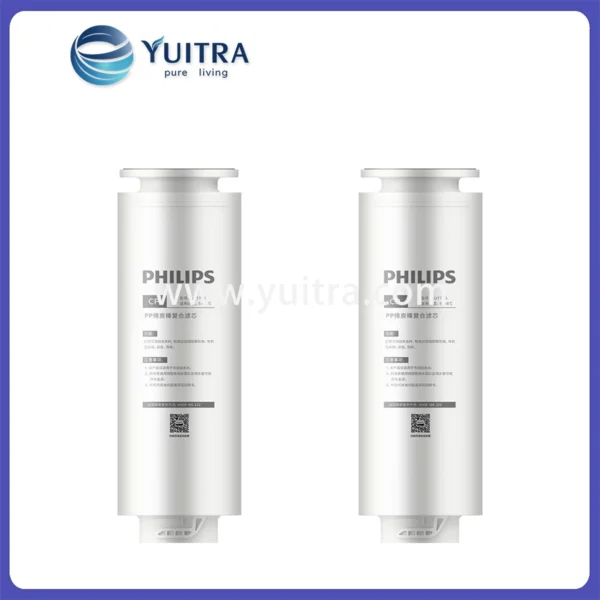 Compatible Philips Water Filter Pitcher Replacement for AUT2015-2020/3015/3016/3115 Series
