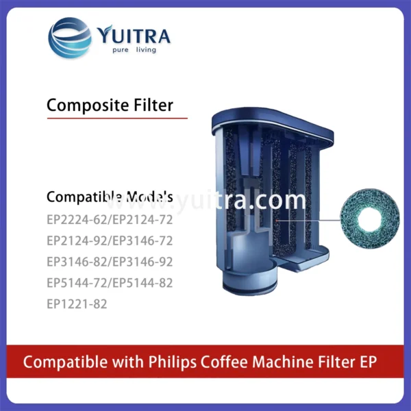 Alternative view of Compatible Philips Coffee Machine Water Filter Replacement CA6903 for EP2124/3146/5144/1221 Series