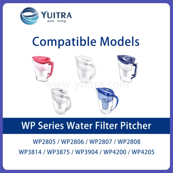 Compatible Philips Water Filter Pitcher Replacement for WP2805/2806/2807/2808/3875/3904 Series - Image 3
