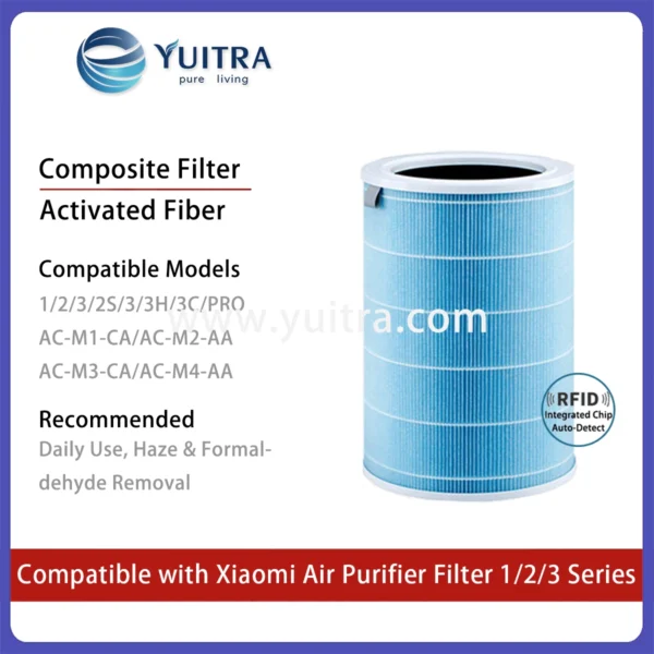 Alternative view of Compatible Xiaomi Air Purifier Filter Replacement for Mi Air Purifier 1/2/2s/3/Pro and AC-M1/M2/M3/M4/M6 Series