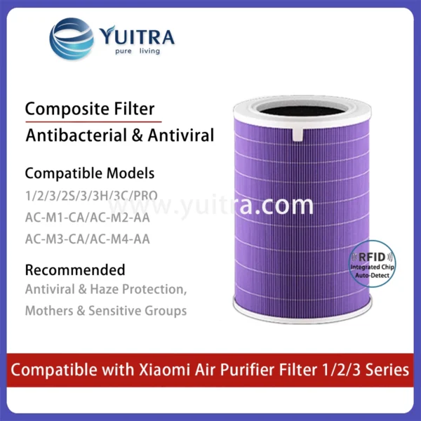 Compatible Xiaomi Air Purifier Filter Replacement for Mi Air Purifier 1/2/2s/3/Pro and AC-M1/M2/M3/M4/M6 Series - Image 4