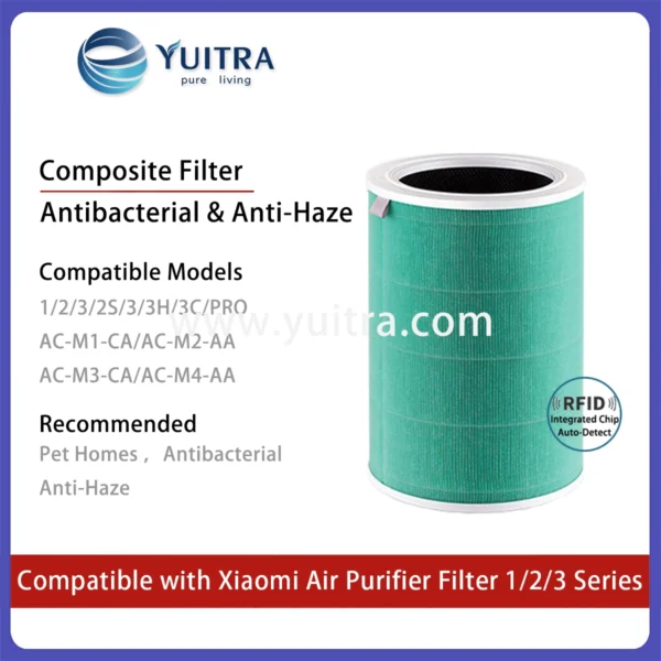 Compatible Xiaomi Air Purifier Filter Replacement for Mi Air Purifier 1/2/2s/3/Pro and AC-M1/M2/M3/M4/M6 Series - Image 3