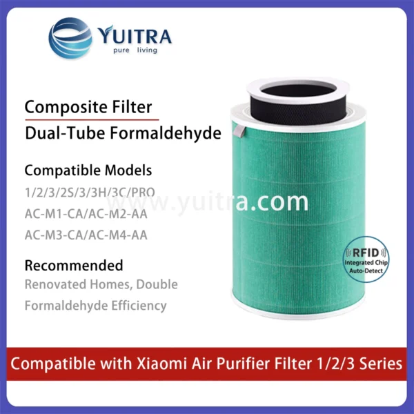Compatible Xiaomi Air Purifier Filter Replacement for Mi Air Purifier 1/2/2s/3/Pro and AC-M1/M2/M3/M4/M6 Series - Image 5