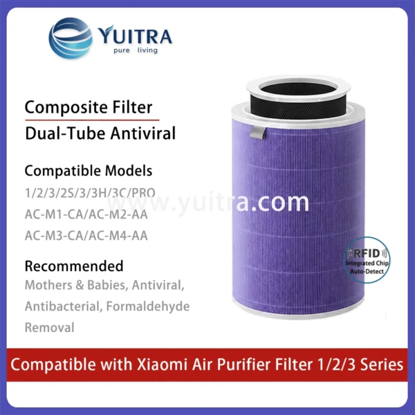Compatible Xiaomi Air Purifier Filter Replacement for Mi Air Purifier 1/2/2s/3/Pro and AC-M1/M2/M3/M4/M6 Series - Image 6