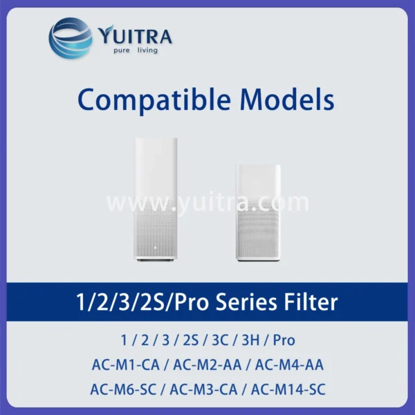 Compatible Xiaomi Air Purifier Filter Replacement for Mi Air Purifier 1/2/2s/3/Pro and AC-M1/M2/M3/M4/M6 Series - Image 7