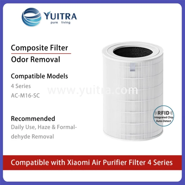 Alternative view of Compatible Xiaomi Air Purifier Filter Replacement for Mi Air Purifier 4 and AC-M16 Series