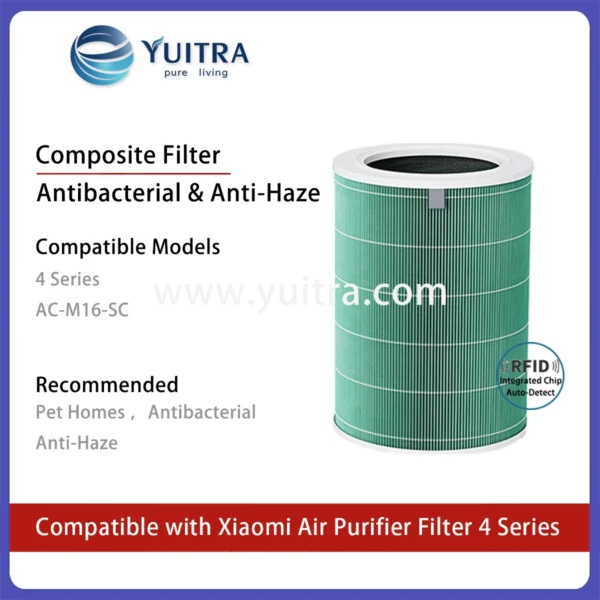 Compatible Xiaomi Air Purifier Filter Replacement for Mi Air Purifier 4 and AC-M16 Series - Image 3