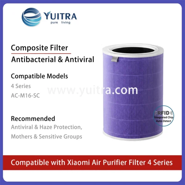 Compatible Xiaomi Air Purifier Filter Replacement for Mi Air Purifier 4 and AC-M16 Series - Image 4