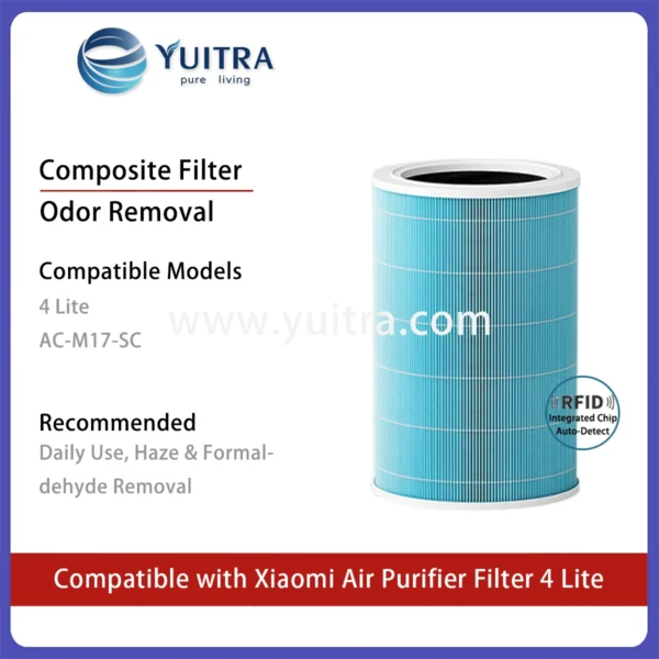 Alternative view of Compatible Xiaomi Air Purifier Filter Replacement for Mi Air Purifier 4 Lite and AC-M17 Series