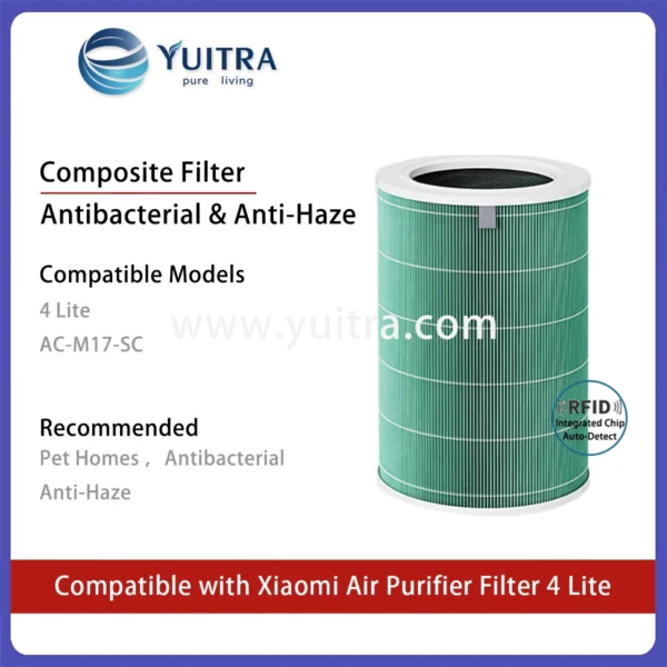 Compatible Xiaomi Air Purifier Filter Replacement for Mi Air Purifier 4 Lite and AC-M17 Series - Image 3