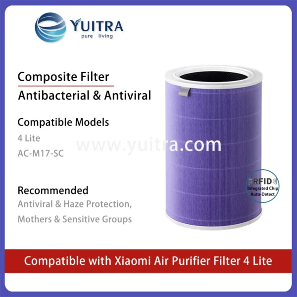 Compatible Xiaomi Air Purifier Filter Replacement for Mi Air Purifier 4 Lite and AC-M17 Series - Image 4