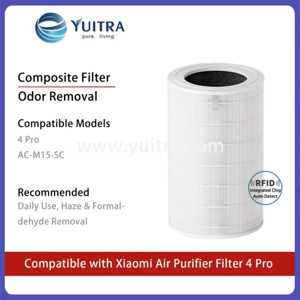 Alternative view of Compatible Xiaomi Air Purifier Filter Replacement for Mi Air Purifier 4 Pro and AC-M15 Series