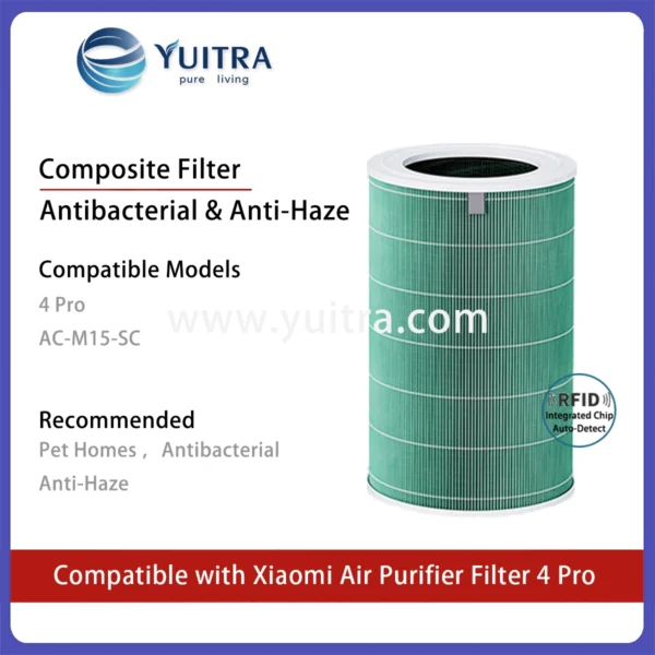 Compatible Xiaomi Air Purifier Filter Replacement for Mi Air Purifier 4 Pro and AC-M15 Series - Image 3