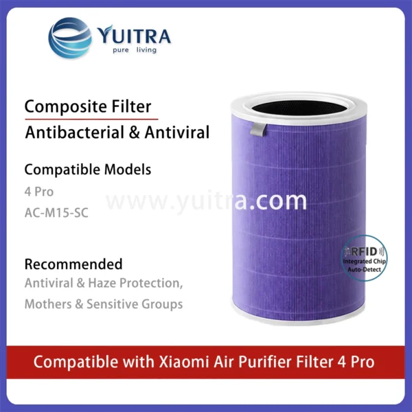 Compatible Xiaomi Air Purifier Filter Replacement for Mi Air Purifier 4 Pro and AC-M15 Series - Image 4