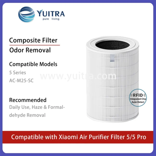 Alternative view of Compatible Xiaomi Air Purifier Filter Replacement for Mi Air Purifier 5/5Pro and AC-M25/27 Series