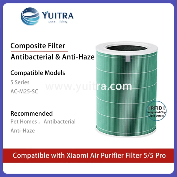Compatible Xiaomi Air Purifier Filter Replacement for Mi Air Purifier 5/5Pro and AC-M25/27 Series - Image 3