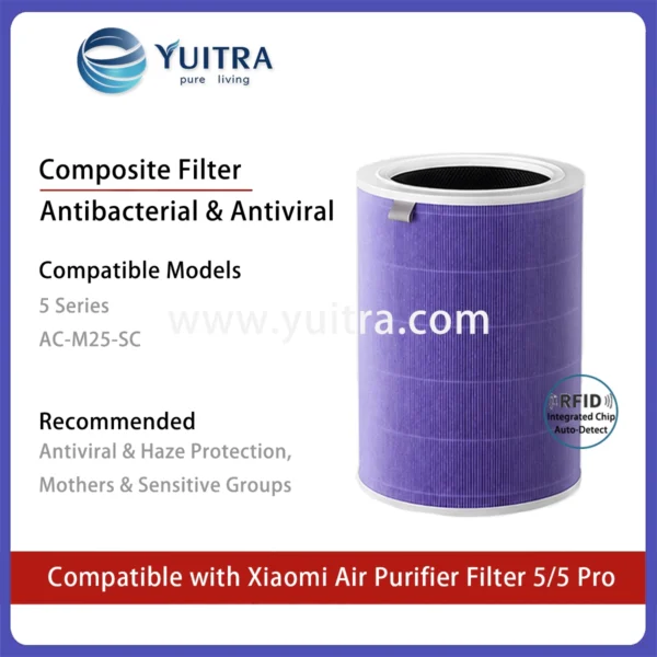 Compatible Xiaomi Air Purifier Filter Replacement for Mi Air Purifier 5/5Pro and AC-M25/27 Series - Image 4